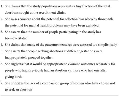 Commentary: The Turnaway Study: A case of self-correction in science upended by political motivation and unvetted findings